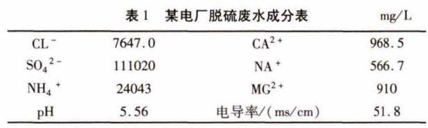 污水處理設(shè)備__全康環(huán)保QKEP