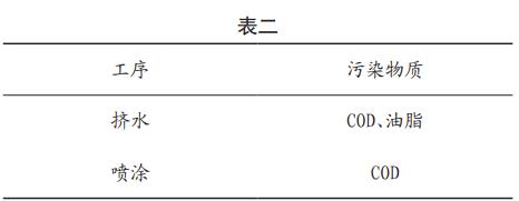 污水處理設(shè)備__全康環(huán)保QKEP