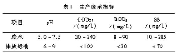 污水處理設(shè)備__全康環(huán)保QKEP