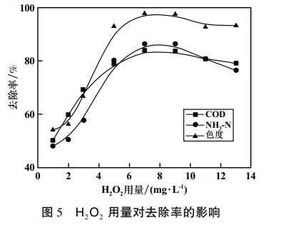 污水處理設(shè)備__全康環(huán)保QKEP