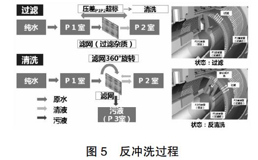 污水處理設(shè)備__全康環(huán)保QKEP