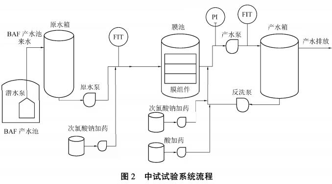 污水處理設(shè)備__全康環(huán)保QKEP