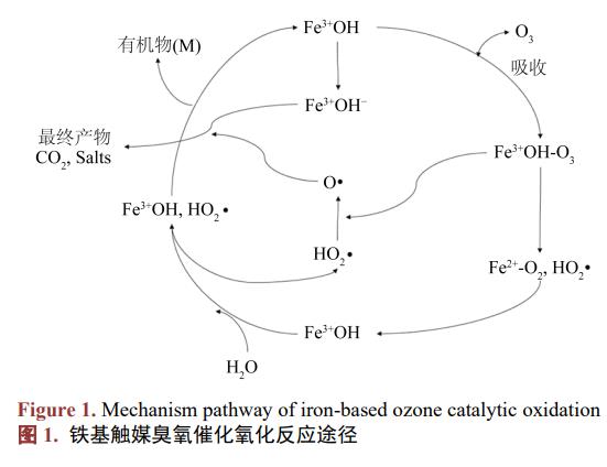 污水處理設(shè)備__全康環(huán)保QKEP