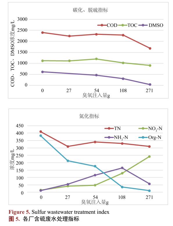 污水處理設(shè)備__全康環(huán)保QKEP