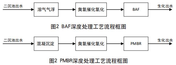 污水處理設(shè)備__全康環(huán)保QKEP