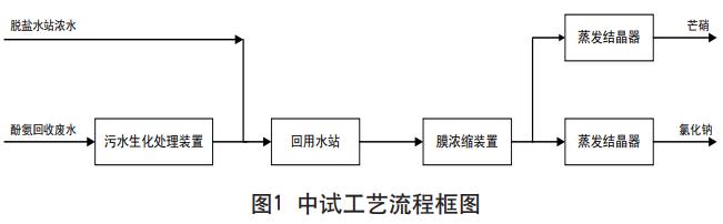 污水處理設(shè)備__全康環(huán)保QKEP