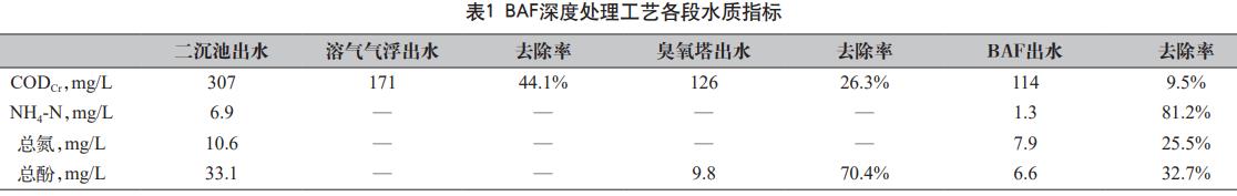 污水處理設(shè)備__全康環(huán)保QKEP