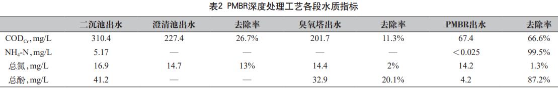 污水處理設(shè)備__全康環(huán)保QKEP