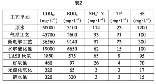 污水處理設(shè)備__全康環(huán)保QKEP