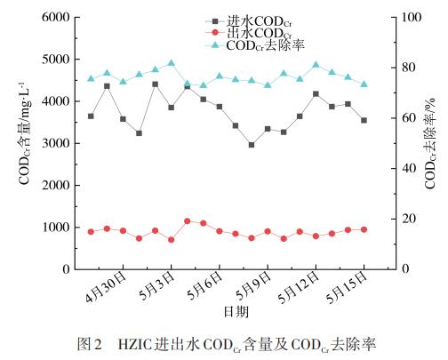 污水處理設(shè)備__全康環(huán)保QKEP