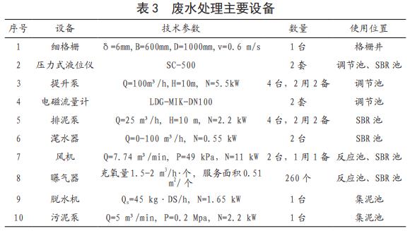 污水處理設(shè)備__全康環(huán)保QKEP