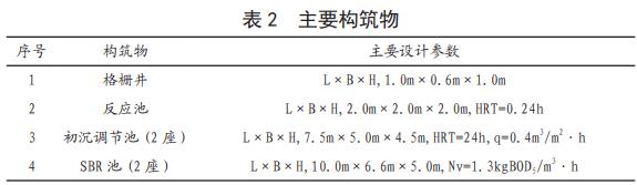 污水處理設(shè)備__全康環(huán)保QKEP