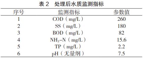 污水處理設(shè)備__全康環(huán)保QKEP