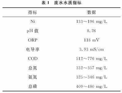 污水處理設(shè)備__全康環(huán)保QKEP