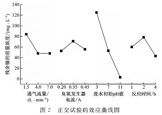 污水處理設(shè)備__全康環(huán)保QKEP