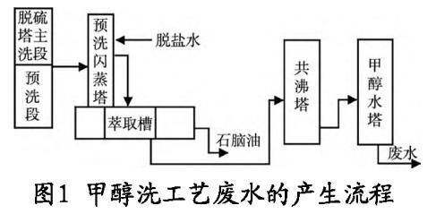 污水處理設(shè)備__全康環(huán)保QKEP