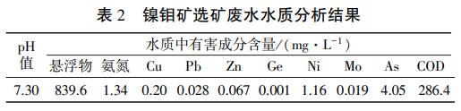 污水處理設(shè)備__全康環(huán)保QKEP