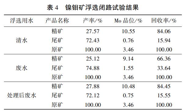 污水處理設(shè)備__全康環(huán)保QKEP