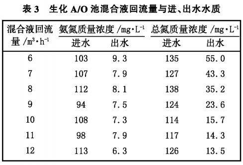 污水處理設(shè)備__全康環(huán)保QKEP