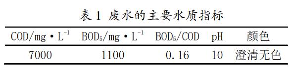 污水處理設備__全康環(huán)保QKEP