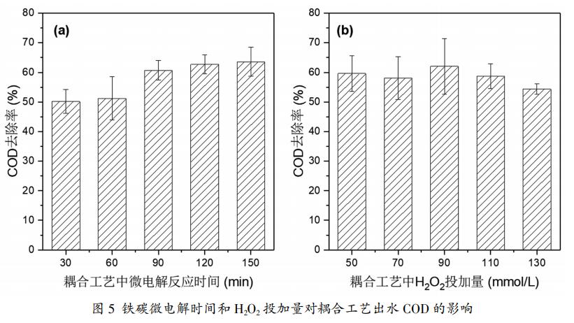 污水處理設備__全康環(huán)保QKEP