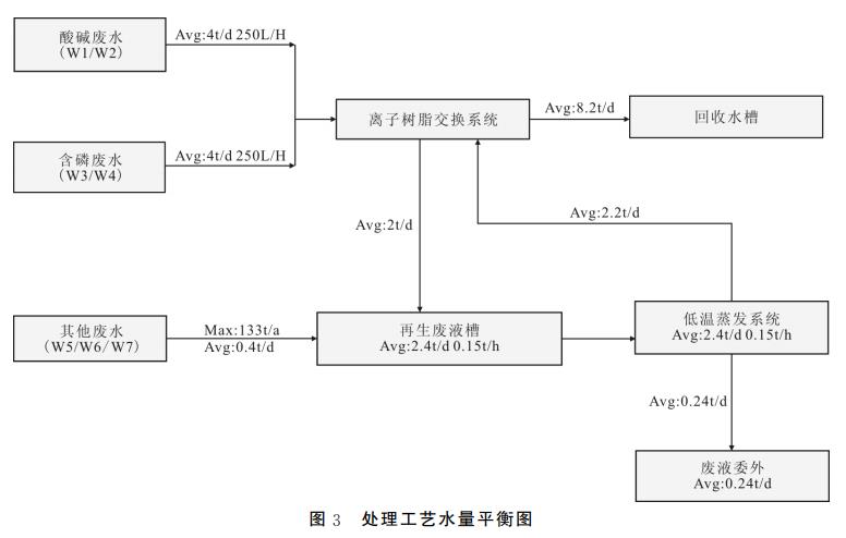 污水處理設(shè)備__全康環(huán)保QKEP