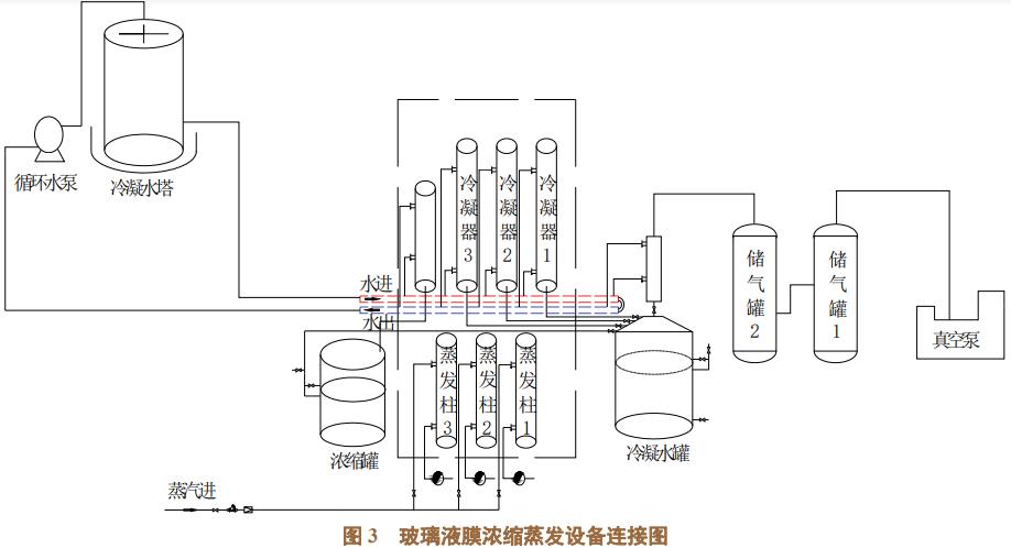 污水處理設(shè)備__全康環(huán)保QKEP