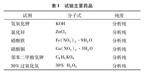 污水處理設(shè)備__全康環(huán)保QKEP