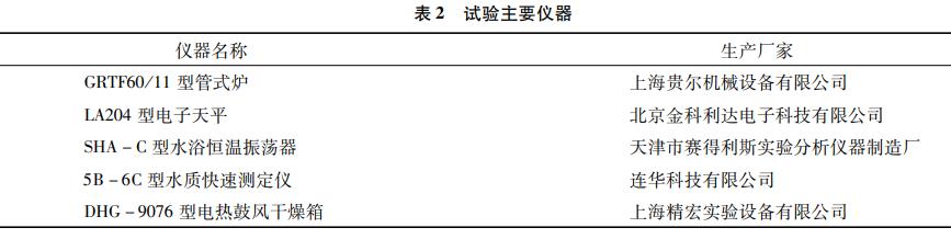 污水處理設(shè)備__全康環(huán)保QKEP