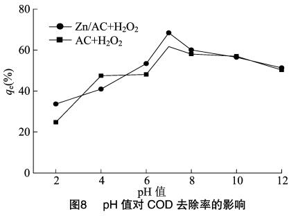 污水處理設(shè)備__全康環(huán)保QKEP