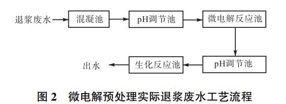 污水處理設(shè)備__全康環(huán)保QKEP