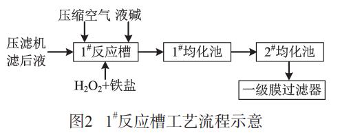 污水處理設(shè)備__全康環(huán)保QKEP