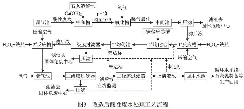 污水處理設(shè)備__全康環(huán)保QKEP