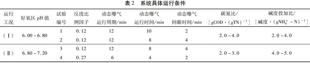 污水處理設備__全康環(huán)保QKEP