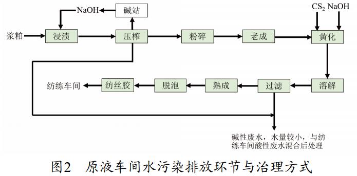 污水處理設(shè)備__全康環(huán)保QKEP