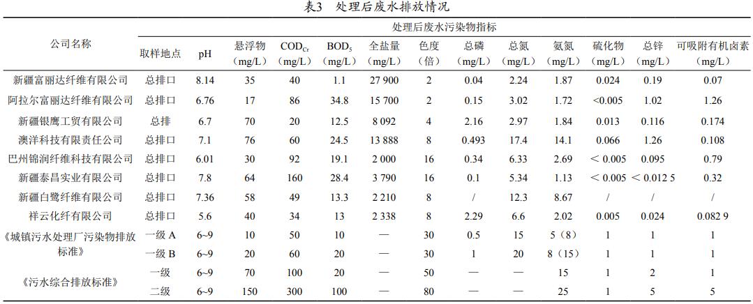 污水處理設(shè)備__全康環(huán)保QKEP