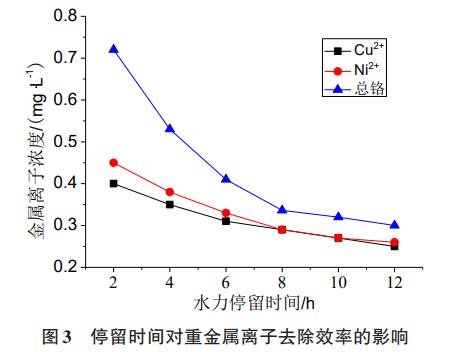 污水處理設備__全康環(huán)保QKEP