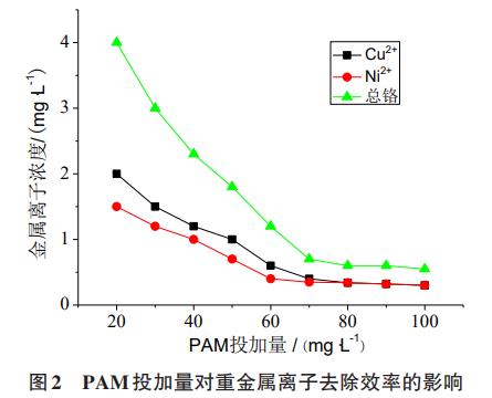 污水處理設備__全康環(huán)保QKEP