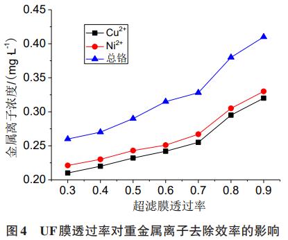 污水處理設備__全康環(huán)保QKEP