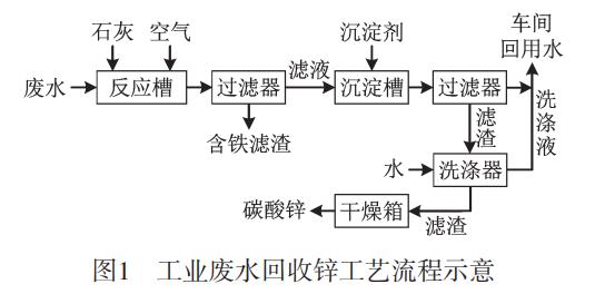 污水處理設(shè)備__全康環(huán)保QKEP