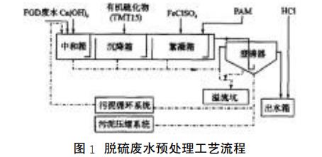 污水處理設(shè)備__全康環(huán)保QKEP