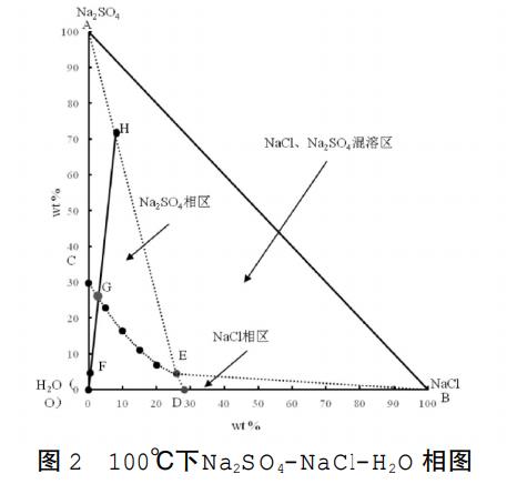 污水處理設(shè)備__全康環(huán)保QKEP