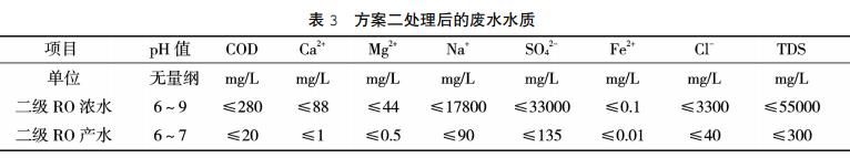 污水處理設(shè)備__全康環(huán)保QKEP