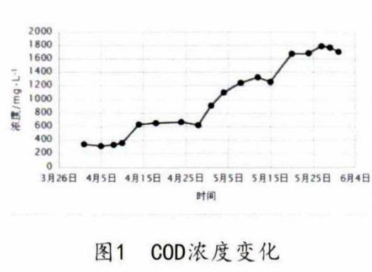 污水處理設(shè)備__全康環(huán)保QKEP