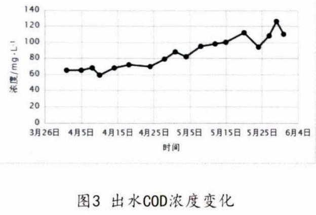 污水處理設(shè)備__全康環(huán)保QKEP