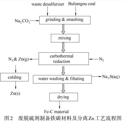 污水處理設(shè)備__全康環(huán)保QKEP