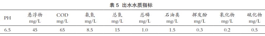 污水處理設(shè)備__全康環(huán)保QKEP