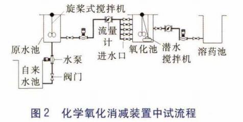 污水處理設(shè)備__全康環(huán)保QKEP