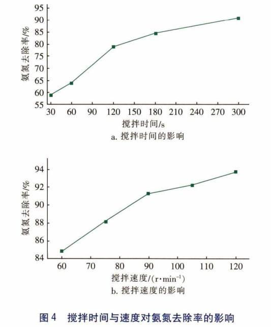 污水處理設(shè)備__全康環(huán)保QKEP