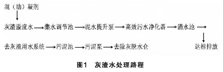 污水處理設(shè)備__全康環(huán)保QKEP